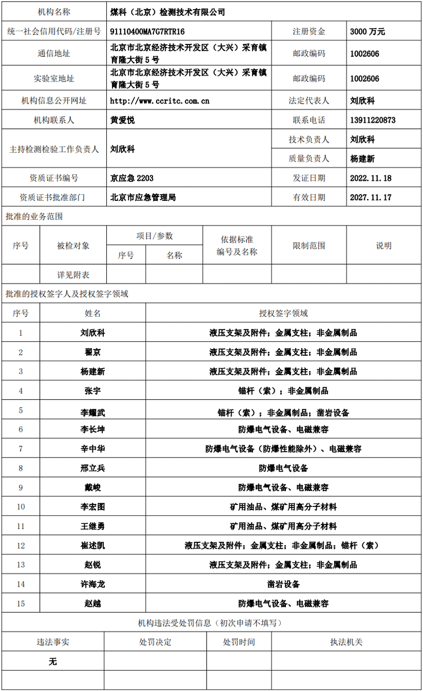 安全生产检测检验机构信息公开表